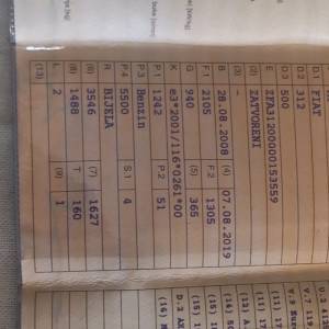 Fiat 500-benzinac,2008 godište