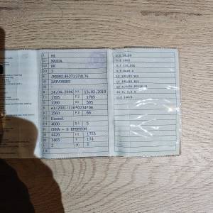 Mazda 3 Sport 1,6 i CE