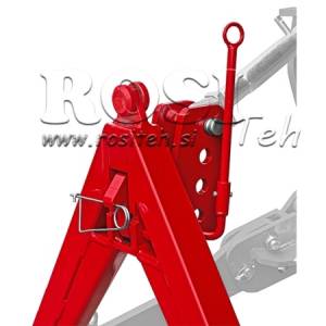 PREDNJI TROKUT ZA PREDNJU TRAKTORSKU HIDRAULIKU CAT. 1 + CAT. 2