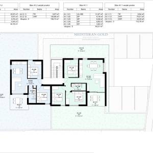 Stan: Kaštel Novi, novogradnja