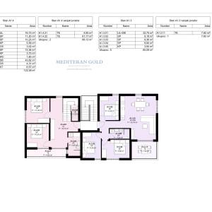 Stan: Kaštel Novi, novogradnja