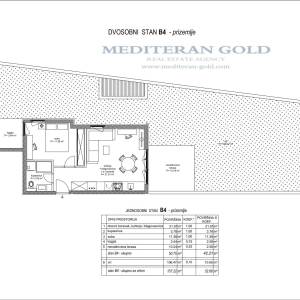 Stan, Split, novogradnja