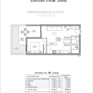 Stan, Split, novogradnja