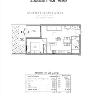 Stan, Split, novogradnja