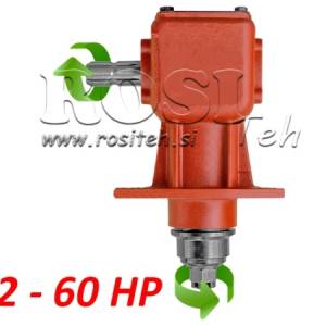 Kutni reduktor za traktorski malčer