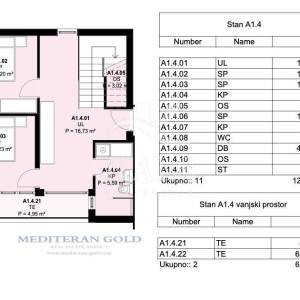 Stan: Kaštel Novi, novogradnja