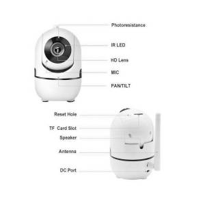 1080P WiFi kamera