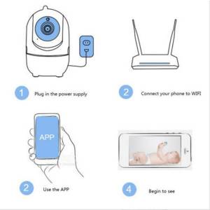 1080P WiFi kamera