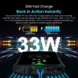 Blackview BV9300 Pro 24GB+256GB 15080mAh 32+64MP 120Hz