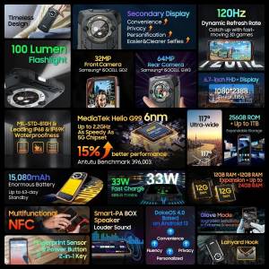 Blackview BV9300 Pro 24GB+256GB 15080mAh 32+64MP 120Hz