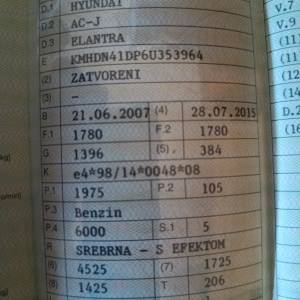 Hyundai elantra 2.0 dohc bez ulaganja