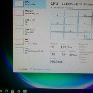 INTEL XEON E5 2670 16x(3,3Ghz) 32Gb ddr3 500Gb ssd GTS 450 Win11
