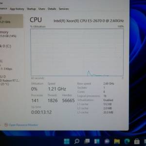 INTEL XEON E5 2670 16x(3,3Ghz)16gb ddr3 250Gb ssd Asus R7 Win11