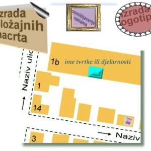 Izrada položajnih nacrta, reklama i logotipa