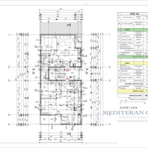 Kaštel Gomilica, novogradnja, cijena sa parkrnim mjestom 3.150€/m2