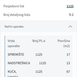 Prodaja kuće