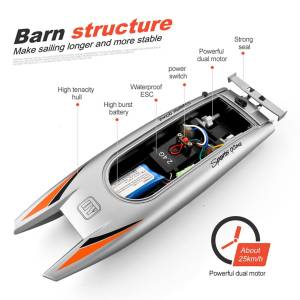 Rc Gliser 32Cm 7,4V 25 km/h 80 metara