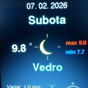 ST7796S Touch Screen ESP32 WiFi BT
