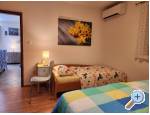 Apartmani Karlobag