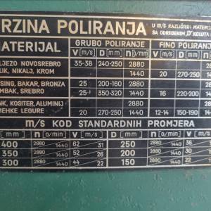 Polirka za metal