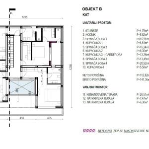 Primošten - zemljište 1.675 m² s građevinskom dozvolom