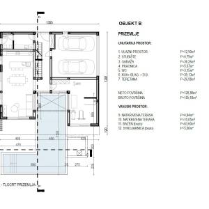 Primošten - zemljište 1.675 m² s građevinskom dozvolom