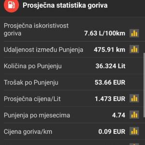 Renault Senic 1,6 16V, mažen i pažen za vlastite potrebe