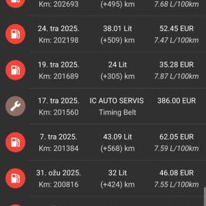 Renault Senic 1,6 16V, mažen i pažen za vlastite potrebe
