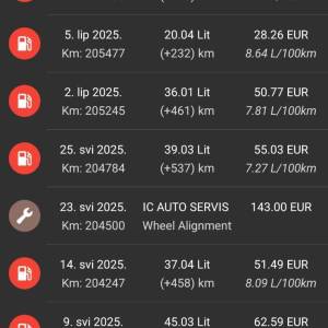 Renault Senic 1,6 16V, mažen i pažen za vlastite potrebe