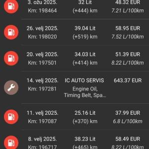 Renault Senic 1,6 16V, mažen i pažen za vlastite potrebe