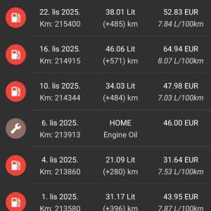 Renault Senic 1,6 16V, mažen i pažen za vlastite potrebe
