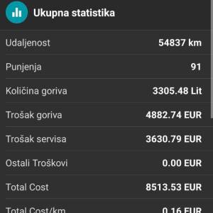Renault Senic 1,6 16V, mažen i pažen za vlastite potrebe